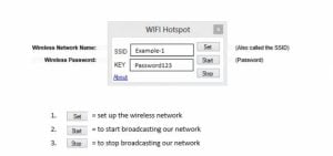 Wifi hotspot