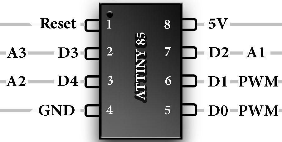 Attiny85