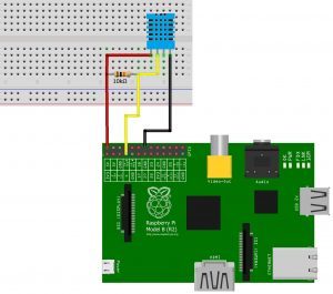 Customized Temperature Humidity Sensor